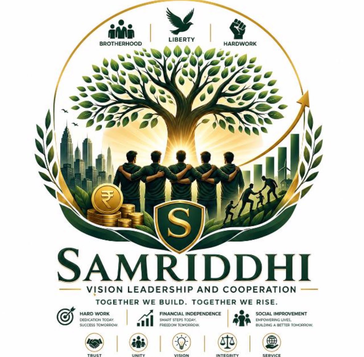 Samriddhi Community Fund logo